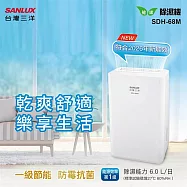 【SANLUX 台灣三洋】6公升除濕機(SDH-68M)