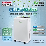 【SANLUX 台灣三洋】16L變頻空氣清淨除濕機(SDH-V160N)