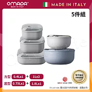 【OMADA】義大利製 Pull Box 易拉保鮮盒 圓型(0.75L+1.8L)+方型(0.4L+1L+1L扁)實用五件組 圓型-天空色+方型-灰