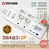 【TATUNG大同】3開4插3P+2PPD45W-USB GaN氮化鎵智能快充(1.8M)延長線(ENO-K108P45LC-A8)