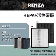 適用 3M FA-V300W FA-V300 全淨型空氣清淨機 HEPA+活性碳 濾網 濾芯 濾心