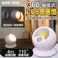 【COMET】360&deg;磁吸式多功能COB感應燈(磁吸感應燈 展示燈 床頭燈 櫥櫃燈 床頭燈 櫥櫃燈/H221) 白光