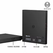 TIMEMORE泰摩-黑鏡Basic3粉水比流速電子秤-黑