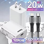 Topcom 20W Type-C PD3.0+QC3.0 快速充電器TC-S300C-白+勇固 Type-C to Lightning PD耐彎折快充線-1.2米 綠線