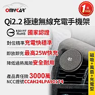 【OMyCar】Qi2.2 極速無線充電手機架(送-冷氣口支架) 國家認證 一年保固 (強力磁吸 感應充電 車用手機架 汽車手機架)