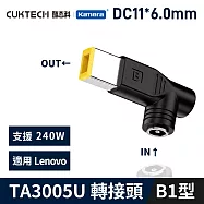 【CUKTECH 酷態科】筆電轉接頭 300W 桌面充電器 30號 超級電能站 Ultra TA3005U 電競 充電器 B1型-聯想 11*6.0