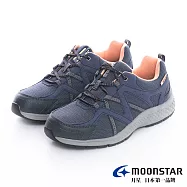MOONSTAR月星 4E防水止滑系列女鞋 JP24 深藍