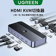 綠聯 HDMI 2.0 KVM 切換器 二進一出 支授4K@60Hz