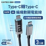 (3入) CUKTECH CTC615P 240W 150cm 6A 電能充電傳輸線 PD快充 酷態科 編織充電數據顯示 黑*3