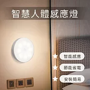 智慧人體感應燈 贈磁吸貼片 DIY簡易安裝 USB充電式 緊急照明
