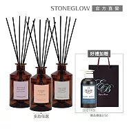 【STONEGLOW】秘密花園細緻香氣優惠組 #野薑百合