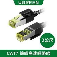 綠聯 CAT7 編織高速網路線 2公尺 黑色 黑色