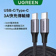 綠聯 USB-C/Type-C 3A快充傳輸線 公對公傳輸線 60W快充 金屬編織版 (1 公尺) 黑色