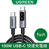 綠聯 小機器人 100W 雙USB-C 深空灰 充電線/傳輸線 1公尺 黑色