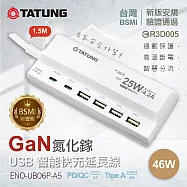 【TATUNG大同】GaN氮化鎵46W USB智能快充延長線(ENO-UB06P-A5)