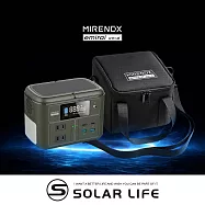 日本emirai MIRENEX 儲能小瓦力PRO 200W/192Wh/60000mAh NEX430+收納袋.行動電源 車宿露營電源 磷酸鐵鋰 防災移動備電 大容量 軍綠+收納袋