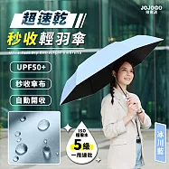 JOJOGO 揪揪購 超速乾秒收輕羽傘 自動傘 黑膠自動傘 輕羽傘 雨傘 直立傘 防曬傘 遮陽傘 晴雨傘 輕量傘 雨衣 冰川藍