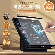 Antiglare 2026 iPad Air8 11吋 M4 磁吸可拆式類紙膜 繪畫筆記專用膜保護貼