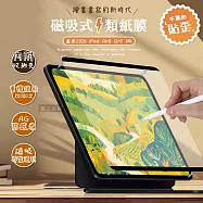 Antiglare 2026 iPad Air8 13吋 M4 磁吸可拆式類紙膜 繪畫筆記專用膜保護貼