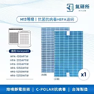 【AirLab氣研所】 H13 HEPA抗菌抗病毒濾網(適用Honeywell HPA100/5150) 藍