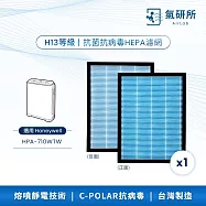 【AirLab氣研所】 H13 HEPA抗菌抗病毒濾網 1片裝(適用Honeywell HPA-710WTW) 藍