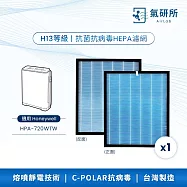 【AirLab氣研所】 H13 HEPA抗菌抗病毒濾網 1片裝(適用Honeywell HPA-720WTW) 藍