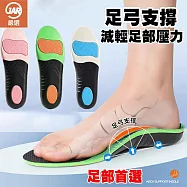 【JAR嚴選】足弓支撐矯正透氣減震彈性運動鞋墊(扁平足XO型小腿) 粉色35-36