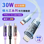 30W 極光芯系列 防過熱+耐拉快充線 Type-C to Lightning 傳輸充電線(1.2M)兩入組 黑色