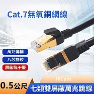 Cat.7網路線無氧銅7類 SFTP高速網路寬頻專業網線-0.5米