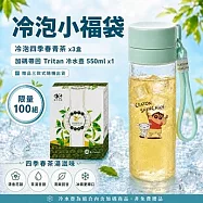 【歐可茶葉】蠟筆小新/奇奇蒂蒂/三眼怪 隨機小福袋