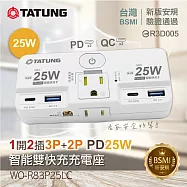 【TATUNG大同】1開2插3+2P PD 25W智能雙快充(WO-R83P25LC)