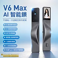 大門智能鎖 AI智能鎖 電子鎖 掌靜脈 3D 人臉識別 全景貓眼 適用於LOCKIN鹿客 V6 max XFCL517 左開 鈦灰色
