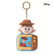 【Disney 迪士尼】Toy Story 玩具總動員周邊商品正版授權耳機收納包零錢包生日禮物朋友兒子女兒送禮聖誕禮物胡迪Woody 胡迪耳機零錢收納包