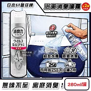 (2罐超值組)日本EARTH地球製藥-超速乾長效消臭冷氣防霉噴霧350ml/罐-無香型(分離式空調洗後防護除異味,室內機冷排散熱片定期保養,效果長達約180天)