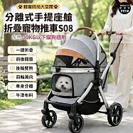 摩達客 S08輕奢時尚大空間分離式手提座艙折疊寵物推車 灰色 30KG以下貓狗適用
