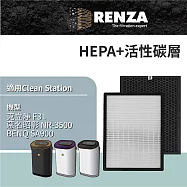 適用 Clean Station 克立淨 F31 / Notorious 惡名昭彰 NR-3500 / BENQ 明基電通 SA900 空氣清淨機 HEPA+活性碳濾網