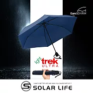 德國EuroSCHIRM 超輕量折疊傘.登山雨傘 戶外健行傘 抗強風雨傘 手動折傘 輕量颶風傘 深藍