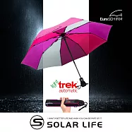 德國EuroSCHIRM 高彈性抗鏽自動傘.登山雨傘 戶外健行傘 抗強風雨傘 自動折疊傘 輕量颶風傘 深紫
