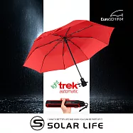 德國EuroSCHIRM 高彈性抗鏽自動傘.登山雨傘 戶外健行傘 抗強風雨傘 自動折疊傘 輕量颶風傘 紅