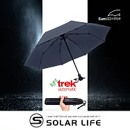 德國EuroSCHIRM 高彈性抗鏽自動傘.登山雨傘 戶外健行傘 抗強風雨傘 自動折疊傘 輕量颶風傘 深藍