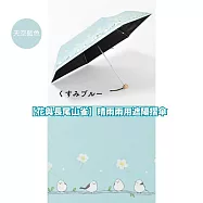 日本進口 【花與長尾山雀】晴雨兩用遮陽摺傘 天空藍