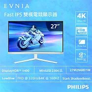 PHILIPS 飛利浦27M2N6801M 27型4K FHD雙模電競螢幕(MiniLED 2304區/320Hz/HDR1400/升降旋轉)