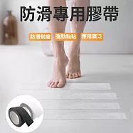防滑磨砂膠帶PEVA橡塑材質防水耐磨浴室安全防滑貼2.5公分寬(2入組) 半透明