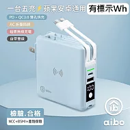 aibo 多合一 PD快充無線充行動電源 自帶線/雙快充/磁吸充電 冰峰藍
