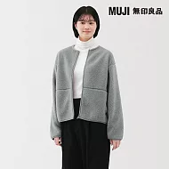 【MUJI 無印良品】女絨毛刷毛外套 XL 淺藍