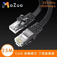 【魔宙】Cat6 純銅線芯抗干擾 飆速千兆網路工程級扁線 25M