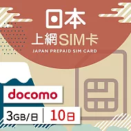 【GLOBAL WiFi】日本docomo上網SIM卡 10日方案 每日3GB降速吃到飽 4G高速上網