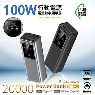 MCK 台灣製造 19200mAh 100W數顯快充行動電源(數顯電壓、電流、瓦數) 銀灰