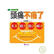 頭痛不痛了