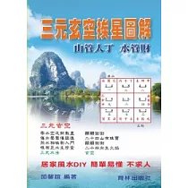 三元玄空挨星圖解